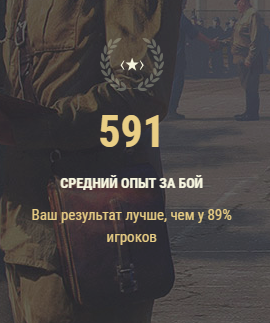 Wargaming 52