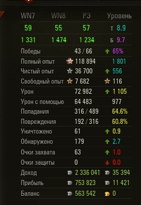 Wargaming 58