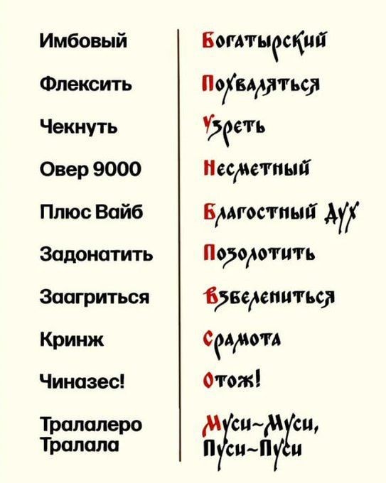 «Траблы, кринг... клинч... кринж! Скуф»