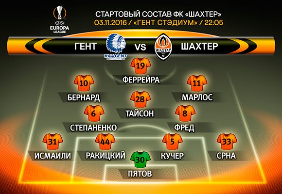 League Europe Сезон 2016/2017