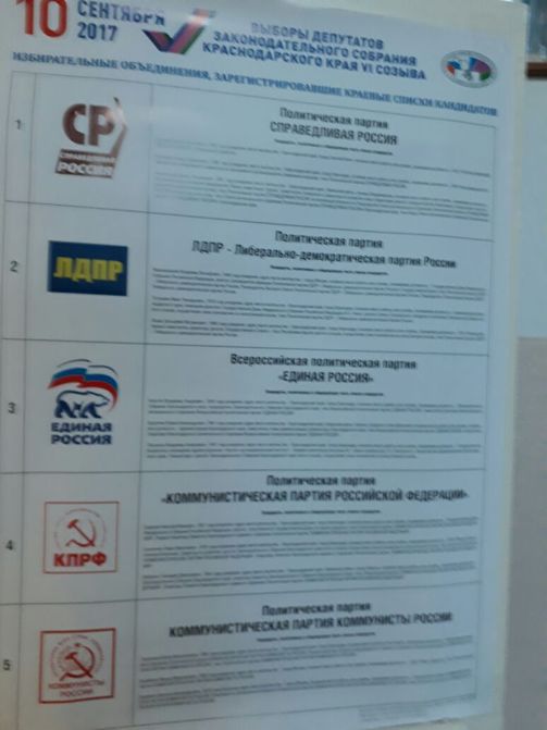Очень тайное голосование или кому нужна низкая явка