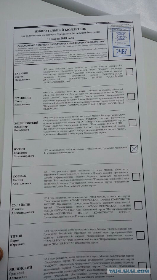 опрос. как Вы проголосовали на выборах ?