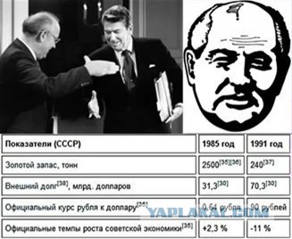 Закат Советского Союза: жизнь по талонам – разрешение купить