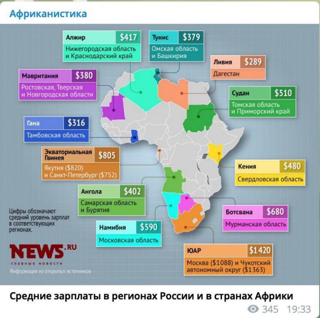 В каких странах МРОТ как в России? Наш уровень...