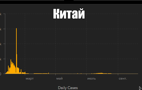 Без намоpдника? Ходи голoдный!