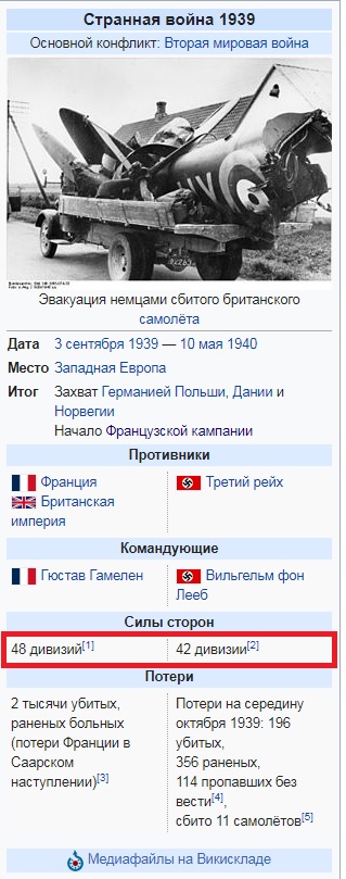 «Дары» ленд-лиза на взгляд блюдолиза