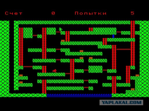 Прорисовка лиц в играх со времен моего детства