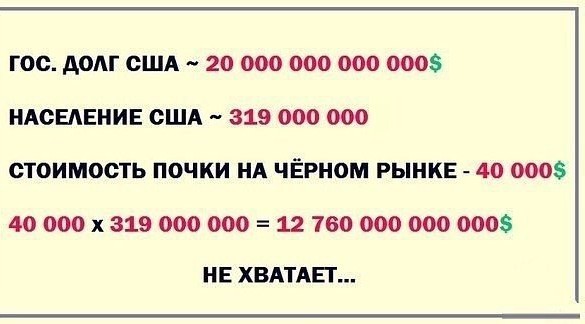 Маск отреагировал на приведенную в соцсетях таблицу, где указаны данные американцев, получающих соцпособия