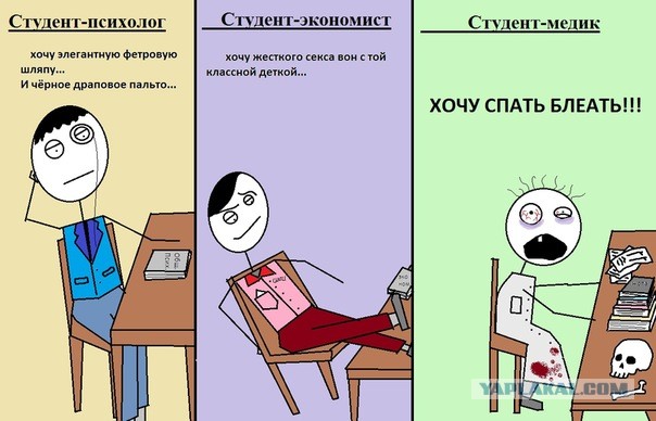 10 вещей, которые не объясняют в ВУЗЕ, а стоило бы