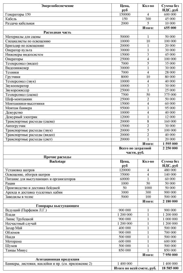 Гоблин: Интервью про выборы