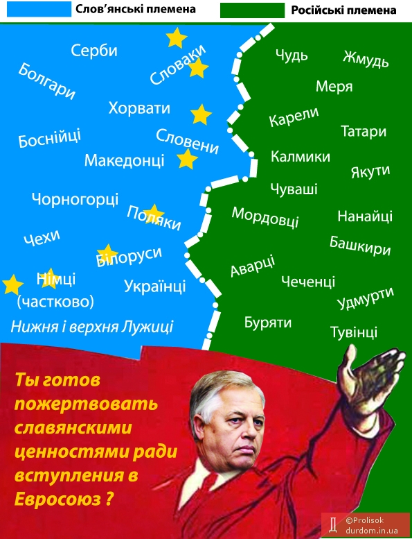 Россия не ревнует Украину к ЕС