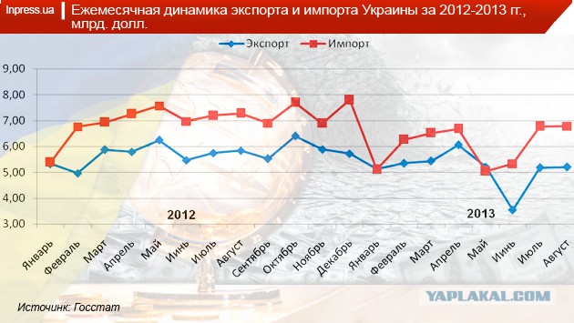 Вызов БАНДЕРЛОГАМ