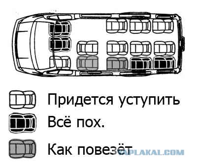 Флешмоб - "Что-то не так? Рожайте!"