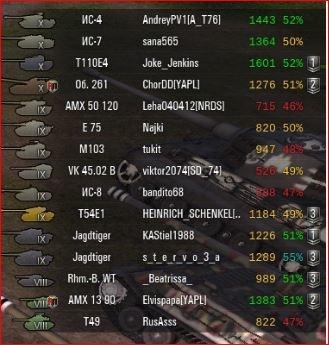 Wargaming 19