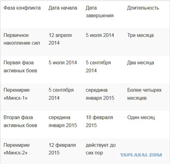 Перемирие кончилось, едва начавшись. Часть 9
