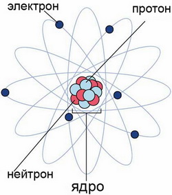 А, собсно, почему бы и нет?