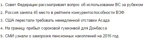 Совфед рассмотрит вопрос об использовании ВС РФ