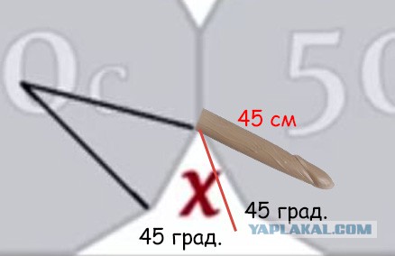 Слабо решить геометрическую задачу
