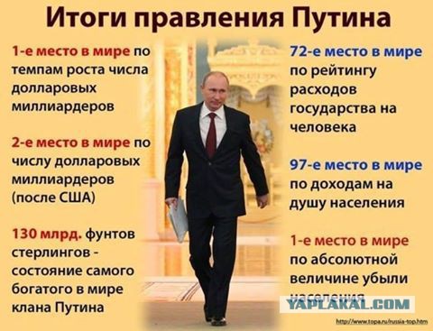 В США рассказали о деградации российской космонавтики