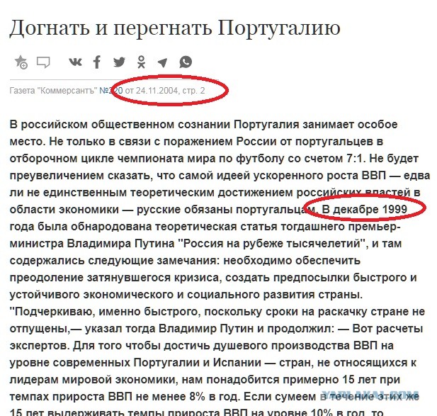 Солнечный Порту. Португалия