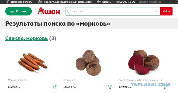 Две картинки про цены