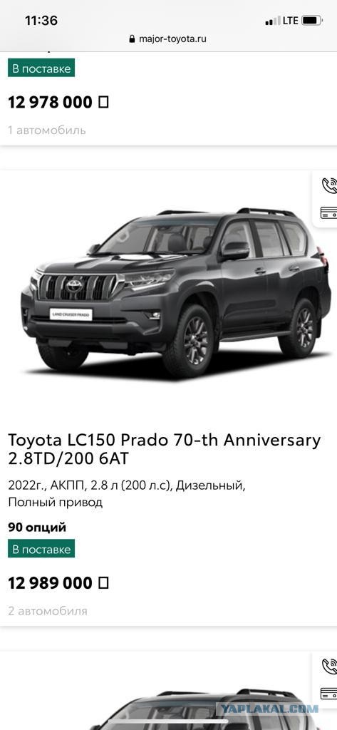 Что происходит с ценами?