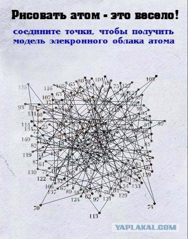 Подборка интересных фото от безысходности