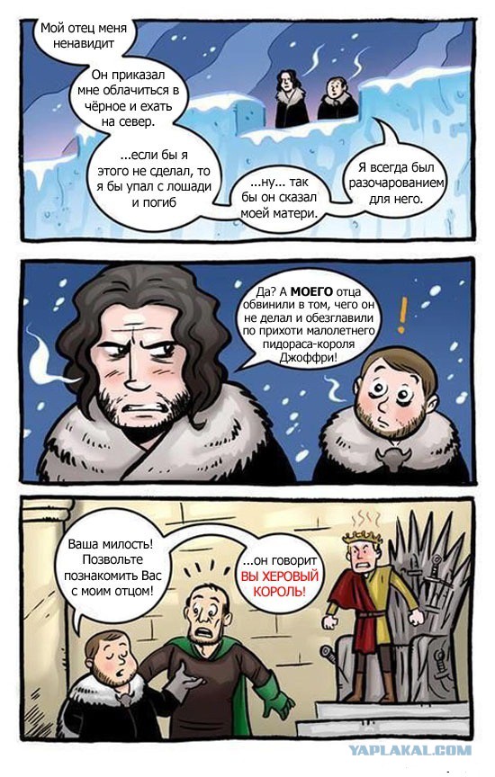Игра престолов