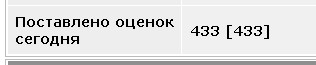 Кулинарная общалка