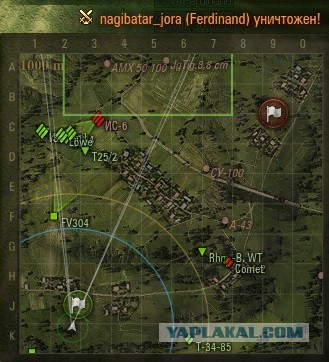Wargaming 22