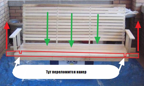 Качели - скамейка своими руками