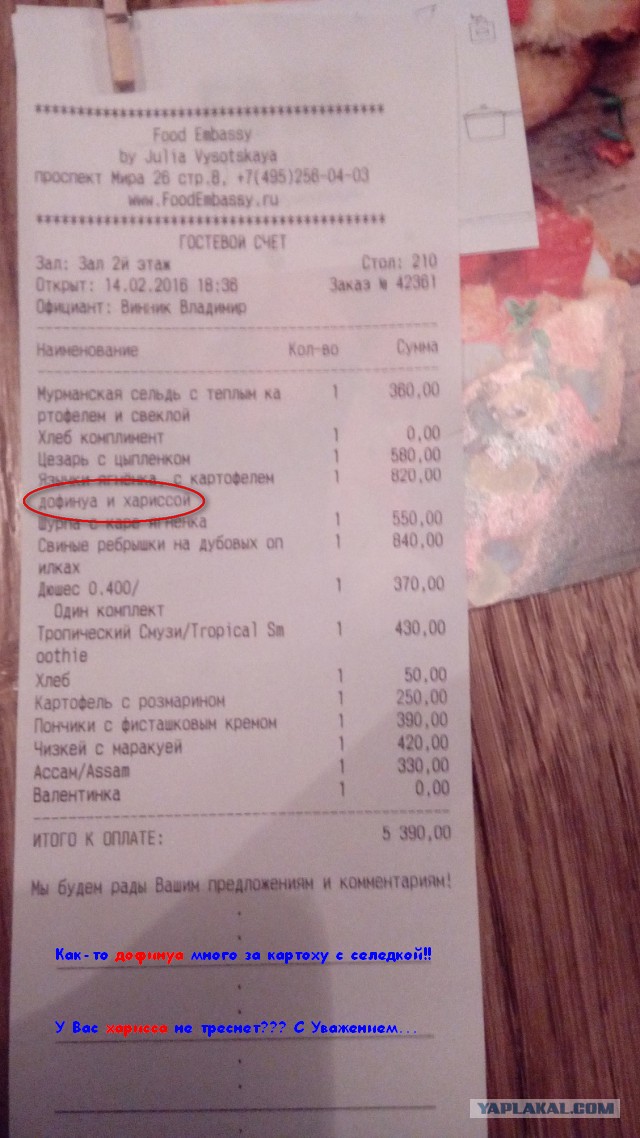 Дефлопе с крутонами (с) О чём говорят мужчины
