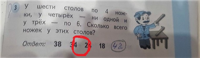 То ли лыжи не едут, то ли мне снова в школу пора