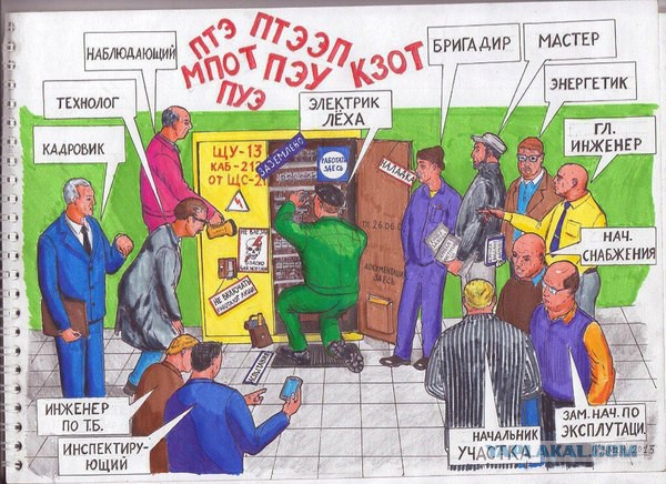 Мой самодельный токарный станок по дереву