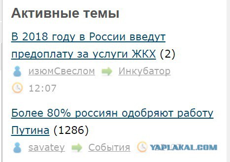 Выборы-2018. Кого выберет ЯП? Опрос
