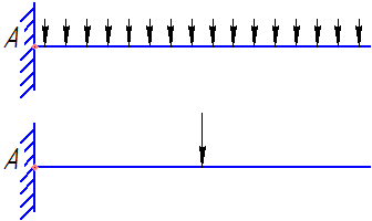 Почему не падает вертолёт?
