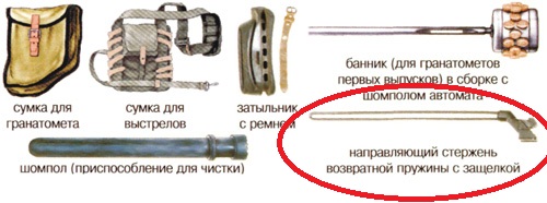 Что делать если у вас проблемы, а рядом только подствольник