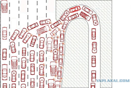 Испорти себе автокарму!