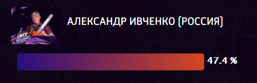 Sashaaist: День простоять, да ночь продержаться!