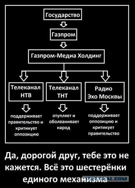Актер Бурунов скандально разнес российское ТВ! Внимание: 18+.