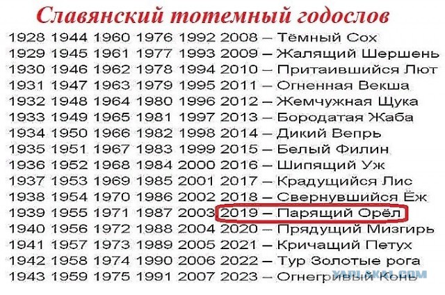 Депутаты предложили России перейти на юлианский календарь