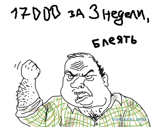 Москва-Владивосток-Москва