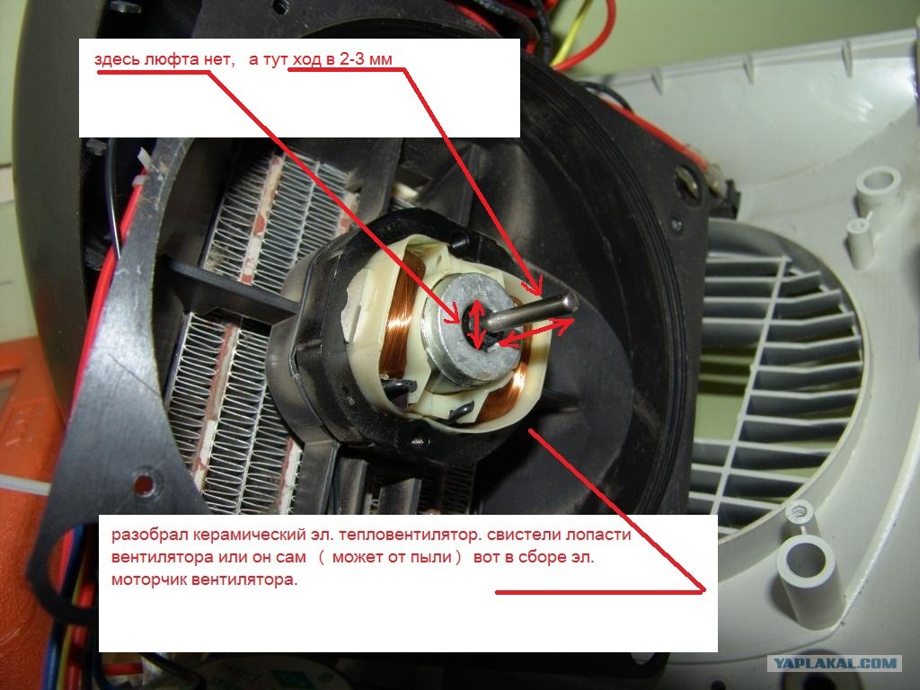 Почему вентилятор дует. Мотор тепловентилятора. Моторчик на тепловентилятор. Вентилятор мотор для обогревателя. Электродвигатели для вентиляторов тепловых завес пушек.
