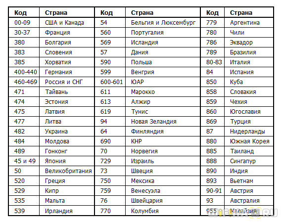 Коронавирус. Россия, мир и все-все. Часть 9