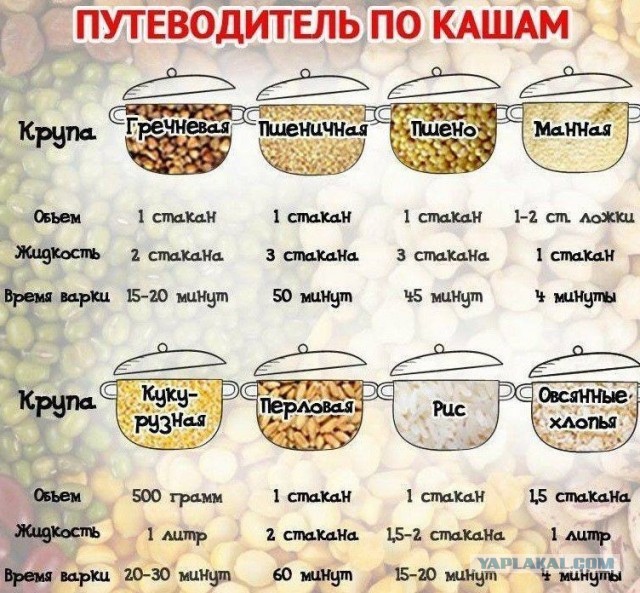 Не бойтесь развода. Женская версия