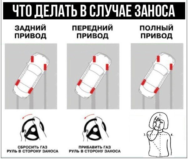 Парное катание