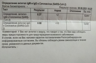 Пандемия. Коронавирус. Россия и мир. Последняя информация. Часть 21