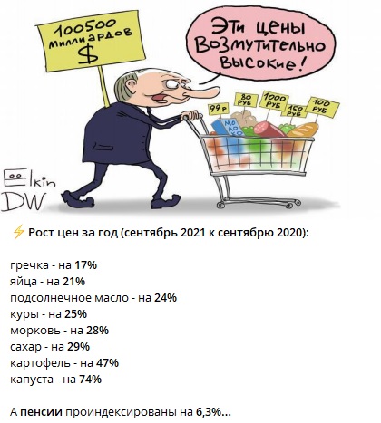 Решение пустых полок в США