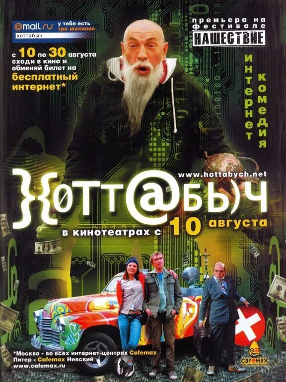 История сказки «Старик Хоттабыч»