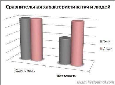 Народная меДИЧина 2017